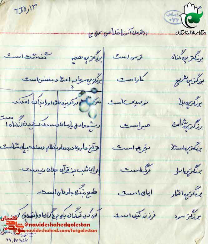 قسمتی از یادداشتهای شهید«محمدمهدی محمدی کریزی»؛ «از علی آموز اخلاص عمل»+دستخط شهید