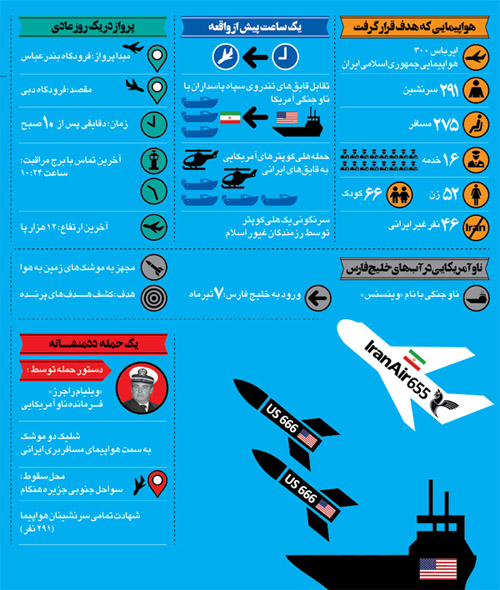 Reddish tulip in Rosy Gulf Reddish tulip in Rosy Gulf