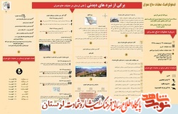 اینفوگرافیک عملیات حاج عمران منتشر شد