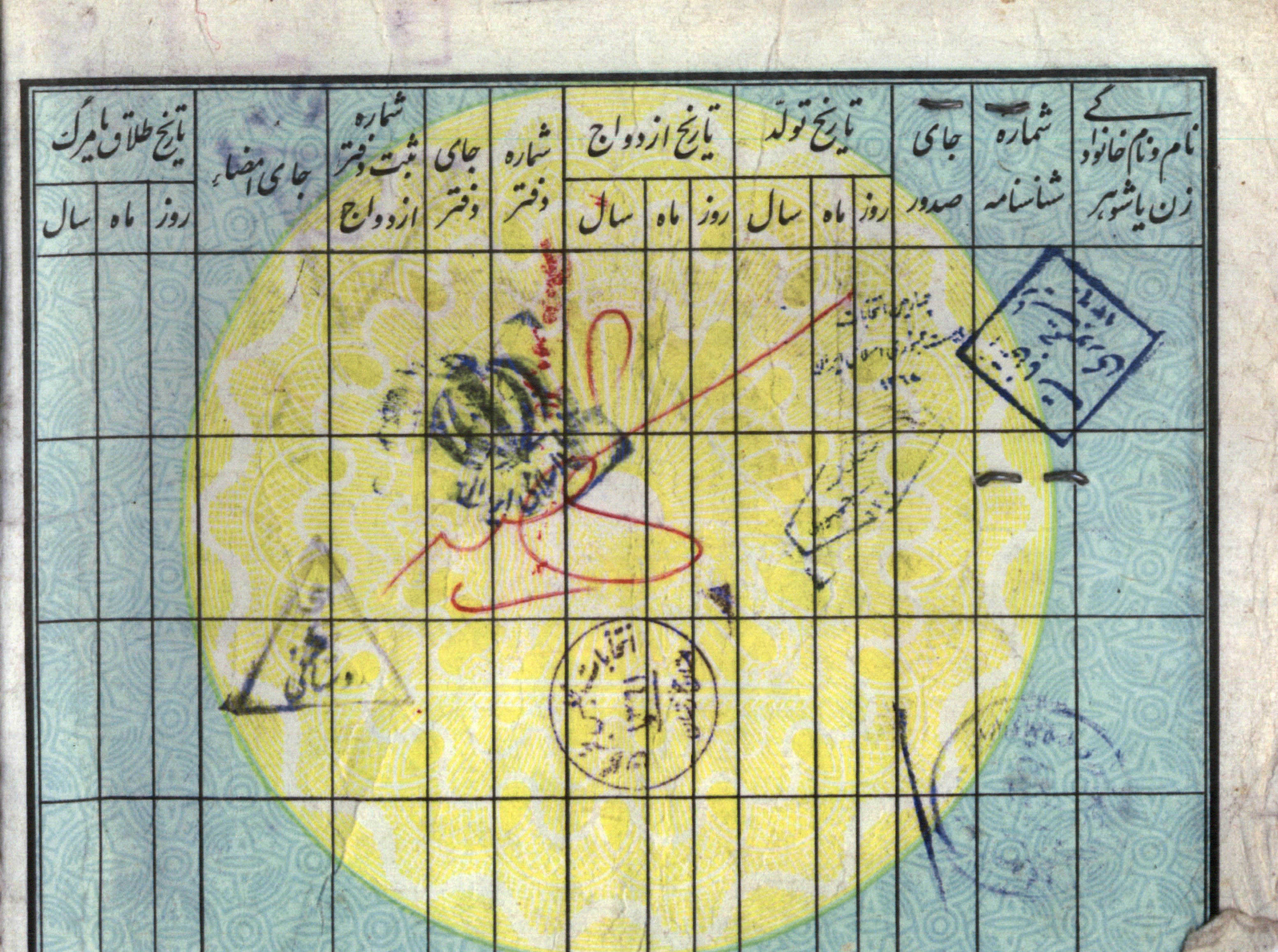 اسناد شهید اسدالله آبدونی